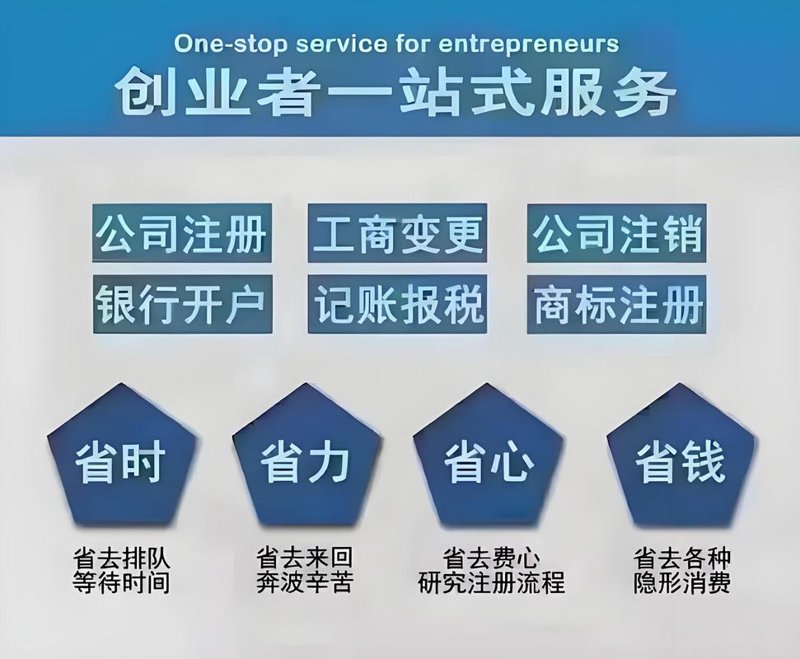 北京创业孵化器：孵化梦想的热土